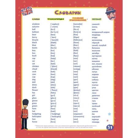 English in stickers. Funny classes. Batova I.S.-4