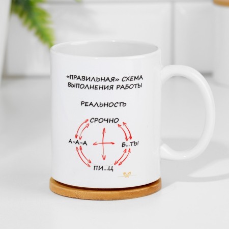 Sublimation mug "Correct Scheme", with application-1