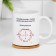 Sublimation mug "Correct Scheme", with application