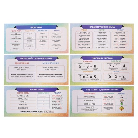 A set of first grader in the Calligrata folder “Dogs”, 70 items, with manuals (20 cards)-28