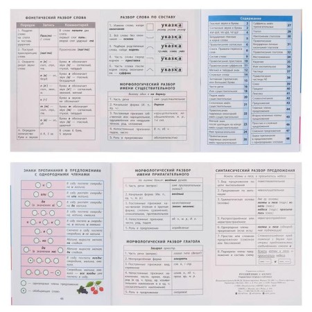 Handbook in the tables "Russian language, 1-4 grades"-5
