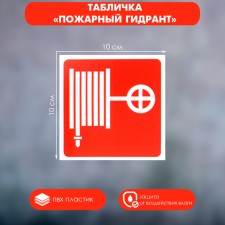 Signs 