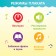 The training poster “studying time”, sound effects, in the package