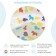 Anti-slip mini-rods Roxy-Kids for a bath. ANIMALS series. Colors in the assortment. 5 pieces.