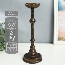 Summary Metal for 1 candle 
