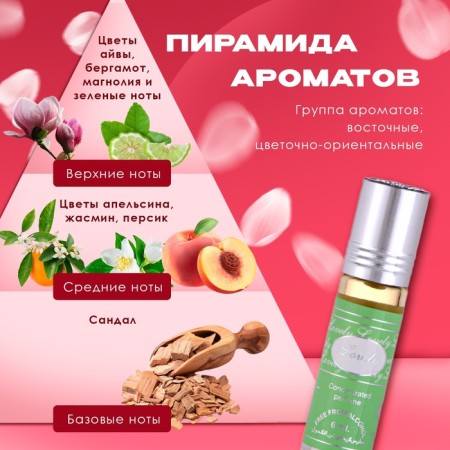 Feminine Oils Lovely, 6 ml-1