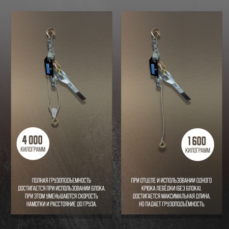 The winch lever tundra, double ratchet wheel, thrust 4 t (rise 1.6 t), cable 2.5 meters-3