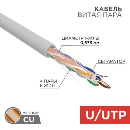 Bay cable twisted pair u/utp, cat 6, zh ng (a) -HF, 4PR, 23AWG, indoor, solid, gray, 305 m, rexant
