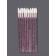 Applicators for lipstick and shine, set - 10 pcs, 9 cm, pink color