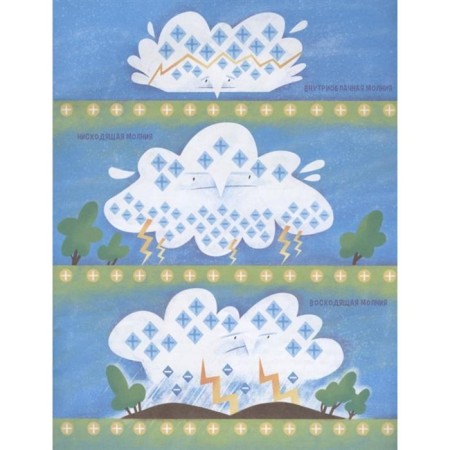 Thunder and lightning. Heavenly electricity. Dvornakova O.-1