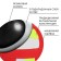 The ball is volleyball, PVC, machine stitching, 18 panels, p. 2, Mix colors