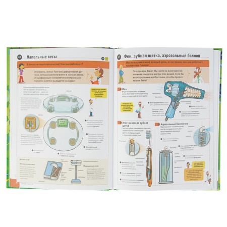 How it works. We examine 250 objects and devices. Stepanova L.V.-2