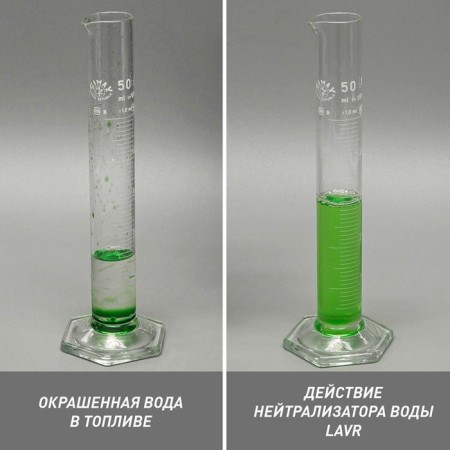 Address in gasoline LAVR water neutralizer, by 40-60 liters, 310 ml, LN2103-4