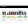 Zubble 70620-5, mineral, chain, for benzo and electric saw, 5 liters