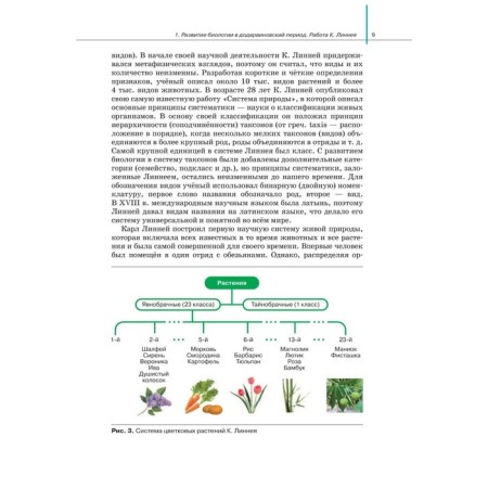 General biology. Grade 11. Textbook. A basic level of. Siveglazov V.I., Agafonova I. B., Zakharova E. T.-6