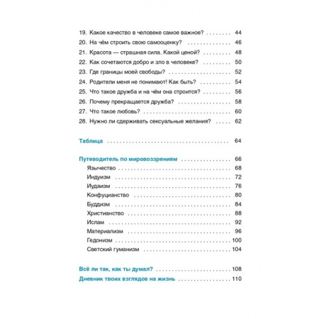 Believe, not the Very. Book-Test on Religions and Philosophy. Kuropatkina O.-5