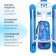 Snowfall "Timka Sport 4-1", TS4-1/BT