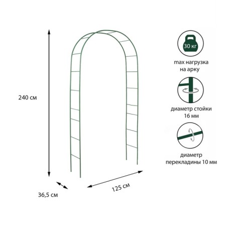Sadovaya arch, collapsible, 240 × 125 × 36.5 cm, metal, green, Greengo