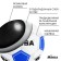 Ball football Minsa Classic, PVC, machine stitches, 32 panels, p. 5
