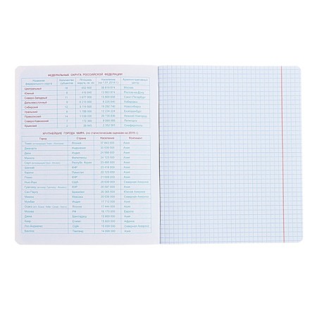 A notebook “Hipples”, 48 sheets in a cage, “Geography”, coated cardboard, matte lamination, Touch varnish, Offset block-3