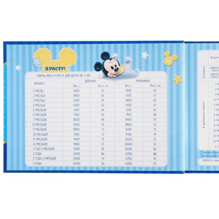 Medical map "History of the development of a child", Mickey Mouse, 40 sheets-5
