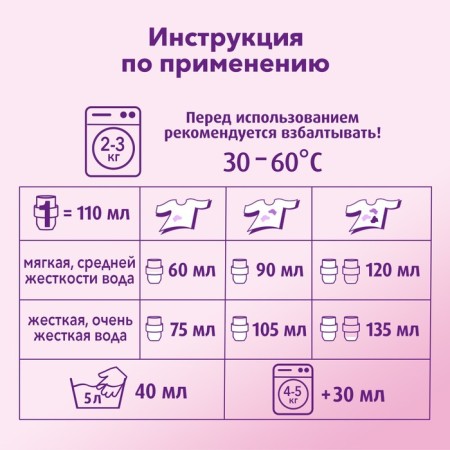 Gel for washing affection "Wool and silk", 3 l-4