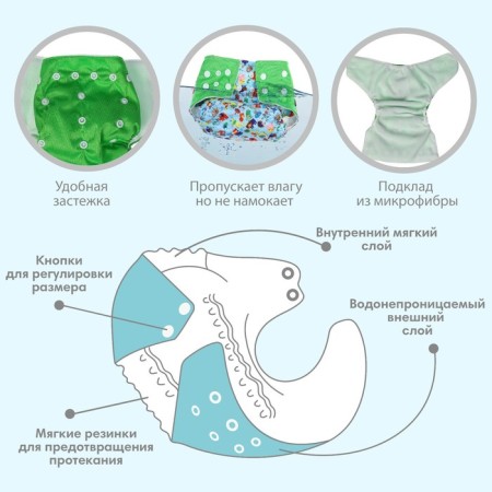 Reusable diapers+ 1 insert in the kit "Anyushki"-2