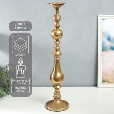 Summary metal per 1 candle 