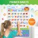 The training poster "Smart alphabet" works from batteries