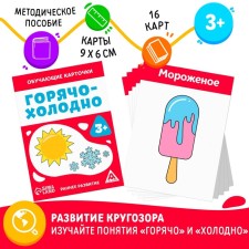 Training cards 