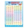 Set of training posters “101 wrong verb, house, city”, 3 in 1