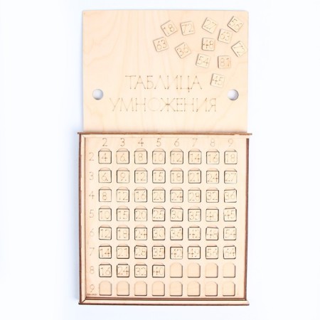 Training game "Learning a multiplication table"-3