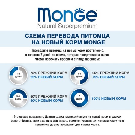 Monge Cat Natural Wet food for cats, tuna with chicken and beef, railway, 80 g-2