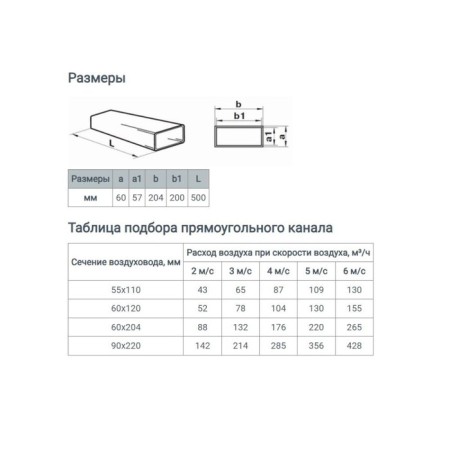 The channel is rectangular, ventilation zein, 60 x 204 mm, 0.5 m-3