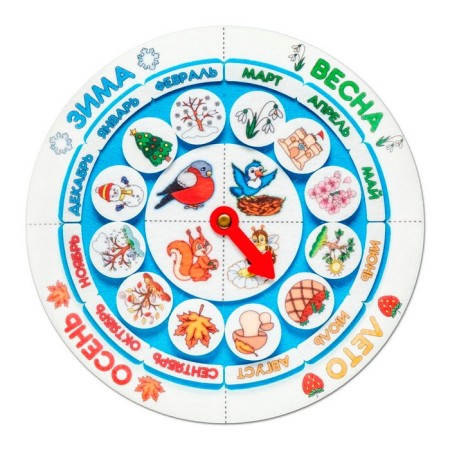 Didactic rug "Seasons"