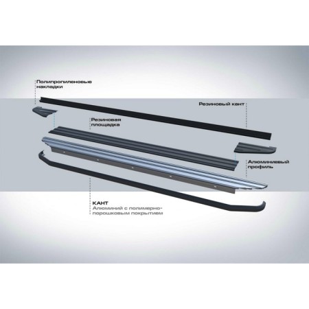Premium-Black threshold threshold Rival, Lada 4x4 1993-N.V., with fasteners, A128ALB.6004.1-2