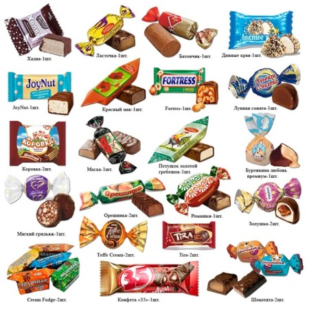 New Year. Gift set of sweets "Yummy", 400 g-4