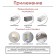 Tundra dowel, for foam concrete, folding, nylon, 6x52 mm, 250 pcs