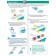 Set for growing crystals "needle crystals 3 in 1"