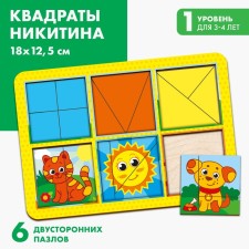Squares of Nikitin 