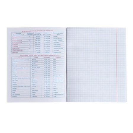 Subject “Domino”, 48 sheets in a cage, “geography”, plastic cover, offset block-3