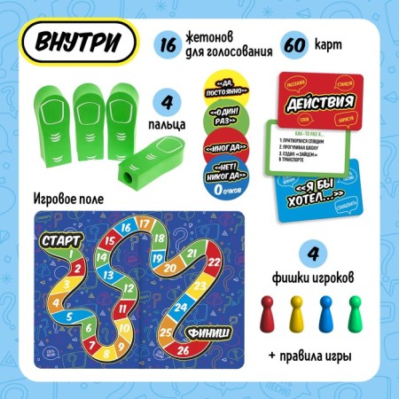 The board game "Really?", 3-4 players, 10+-1