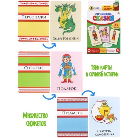 Developing cards "Compose fairy tales"-2