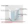 Wardrobe with 2 doors of the royalwood, 600x503x850, white/blue Provence
