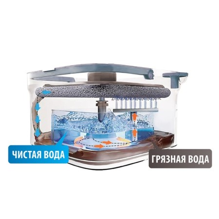 Hausmann cosmic niagara, mop, a bucket with a squeezing system.-4