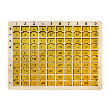 Puzzles made of wood "Multiplication table"