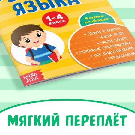 Collection of cheat sheets “All the Rules for the Russian Language for Primary School”, 36 p.-4