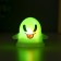 Sphik "Ghosts" LED 0.5W from batteries LR1130 MIX 6x5x5cm Risalux