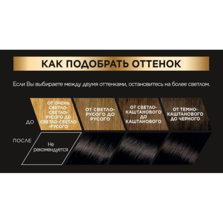 Hair dye l’Oreal Preference Recital "Naples", tone 1.0, black-2