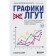 The graphs are lying. How to become an informational person in the world of data? Kairo A.